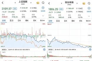 记者：姆巴佩向纳赛尔承诺不会无补偿离队，要么续约要么今夏转会