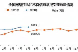 英锦赛决赛：丁俊晖7比10奥沙利文，火箭收获英锦赛第8冠